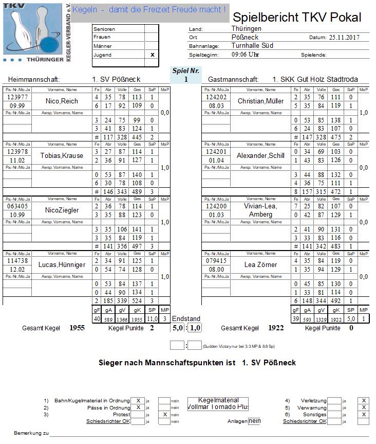 Im Landespokal eine Runde weiter